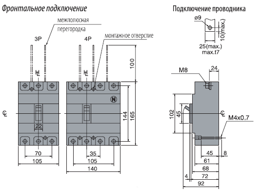 Промышленные автоматические выключатели 
ETIBREAK EB 2 160/250A(L,S)