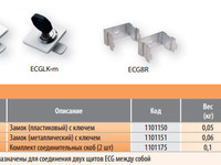 Аксессуары к металлопластиковым щитам ECG внутренней установки (ETI)