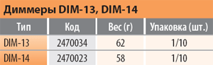 Диммеры DIM-13, DIM-14