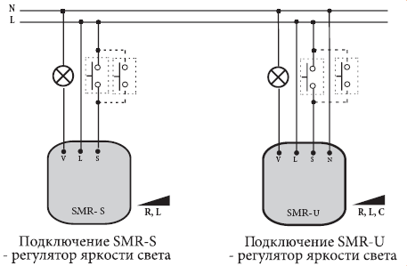 Диммеры SMR-S и SMR-U